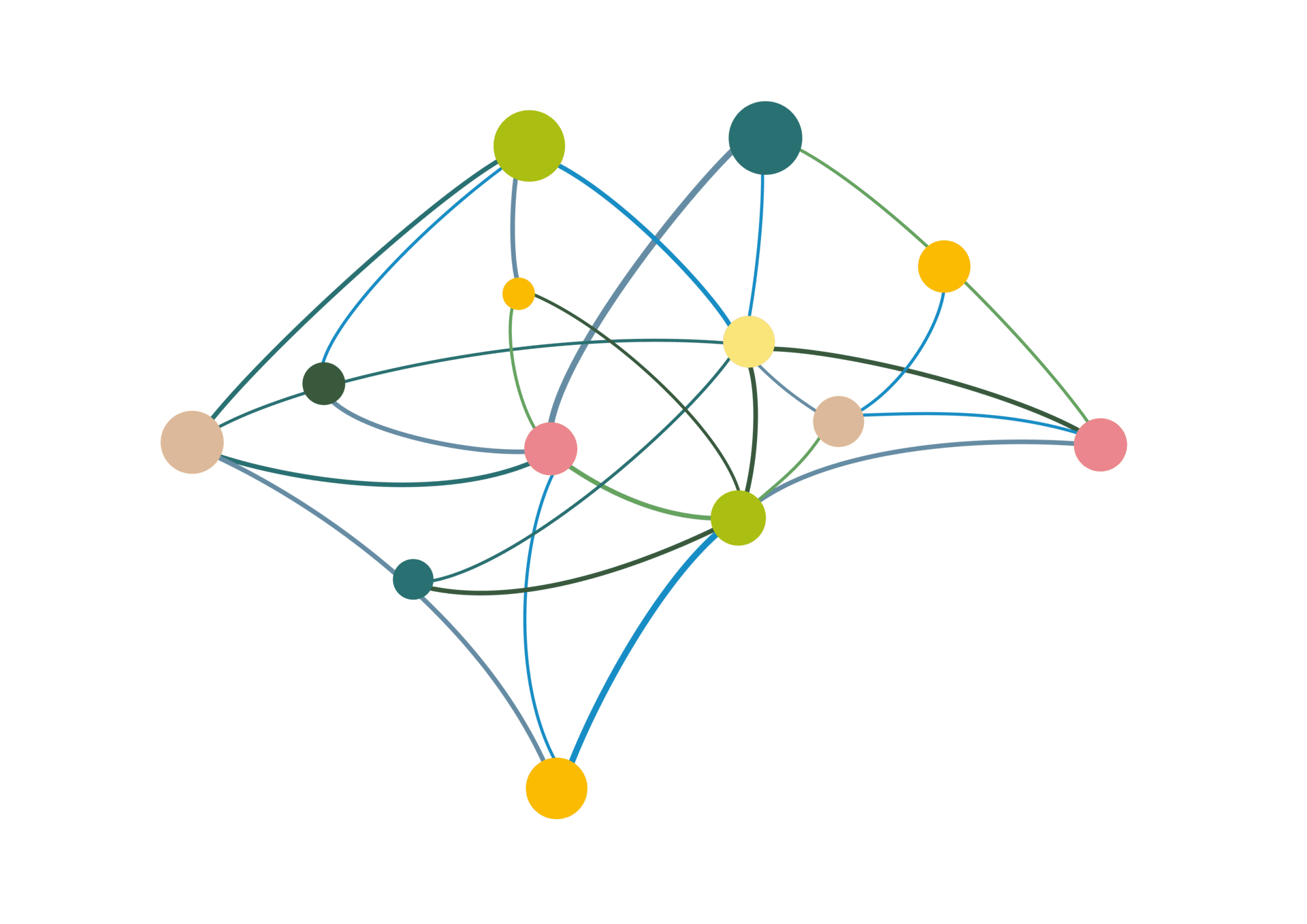 Iw creative network bursaries 2023 apply now iw creative network